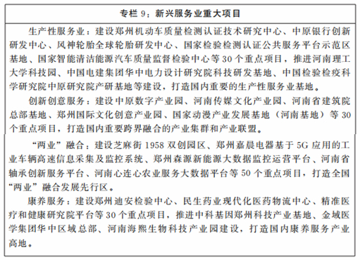 新時代陽光先行 河南“十四五”規劃推動太陽能產業提質增效